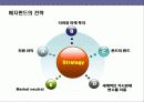 외국자본의 국내경제 영향에 대한이해 24페이지