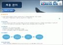 대한항공_인사관리 21페이지