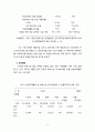 한국 보육정책의 문제와 과제에 대한 연구 5페이지