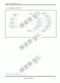 lg전자인사관리 분석 레포트,실제인터뷰 8페이지