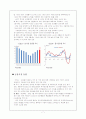 브릭스(Brics)국가의 위기 대응방법 9페이지