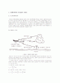 INS (Inertial Navigation System) 6페이지
