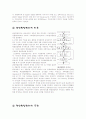 INS (Inertial Navigation System) 22페이지