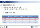 컴은콩 캔 막걸리 사업계획서 21페이지