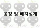 컴은콩 캔 막걸리 사업계획서 22페이지