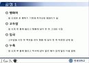 컴은콩 캔 막걸리 사업계획서 26페이지