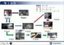 컴은콩 캔 막걸리 사업계획서 28페이지