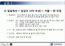 컴은콩 캔 막걸리 사업계획서 30페이지
