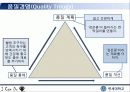 컴은콩 캔 막걸리 사업계획서 37페이지