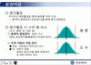 컴은콩 캔 막걸리 사업계획서 41페이지