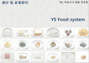 아침 식사 배달 사업계획서  1페이지
