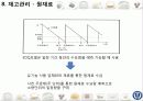 아침 식사 배달 사업계획서  25페이지