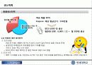 커피 머신과 정수기 결합 사업계획서  29페이지