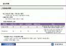 커피 머신과 정수기 결합 사업계획서  30페이지