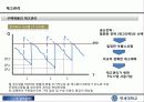 커피 머신과 정수기 결합 사업계획서  38페이지