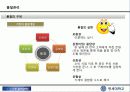 커피 머신과 정수기 결합 사업계획서  39페이지
