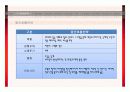 스타일링 샵 사업계획서 5페이지