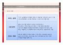 스타일링 샵 사업계획서 13페이지