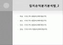 브리또 사업계획서 19페이지