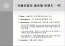 브리또 사업계획서 22페이지