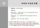 브리또 사업계획서 25페이지