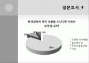 브리또 사업계획서 29페이지