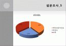 브리또 사업계획서 30페이지