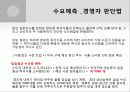 브리또 사업계획서 36페이지