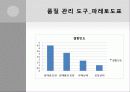 브리또 사업계획서 51페이지