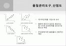 브리또 사업계획서 52페이지