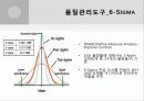 브리또 사업계획서 53페이지
