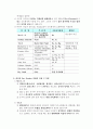 소화제의 종류 및 특징과 장단점, 유류화재시 소화제, 금속화재시 소화제, 공중화재시 소화제 8페이지
