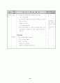 영어학습지도안(Lesson3 It's under the table 세안, 약안) 10페이지