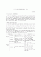 과정중심의 독서와 글쓰기교육 1페이지