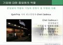 종업원,노동조합에 대한 조사및 여성인력개발에 관한 보고서 28페이지
