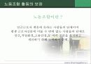 종업원,노동조합에 대한 조사및 여성인력개발에 관한 보고서 37페이지