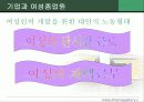 종업원,노동조합에 대한 조사및 여성인력개발에 관한 보고서 67페이지