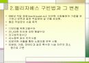 영국의 사회복지 발달사 ppt발표자료 5페이지