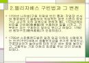 영국의 사회복지 발달사 ppt발표자료 6페이지