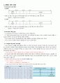 32bit MIPS Processor 설계 Verilog (레포트) 4페이지