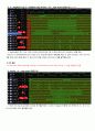 32bit MIPS Processor 설계 Verilog (레포트) 14페이지