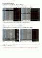 32bit MIPS Processor 설계 Verilog (레포트) 26페이지