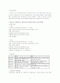 09년_[경찰행정]_스위스경찰과 비교 2페이지