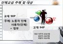 단체교섭(win win 요령) : KT  단체교섭 사례   6페이지