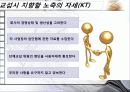 단체교섭(win win 요령) : KT  단체교섭 사례   12페이지