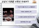 단체교섭(win win 요령) : KT  단체교섭 사례   17페이지