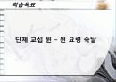 단체교섭(win win 요령) : KT  단체교섭 사례   18페이지