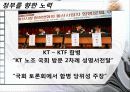 단체교섭(win win 요령) : KT  단체교섭 사례   21페이지