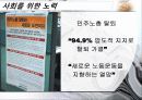 단체교섭(win win 요령) : KT  단체교섭 사례   23페이지