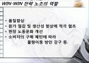 단체교섭(win win 요령) : KT  단체교섭 사례   31페이지